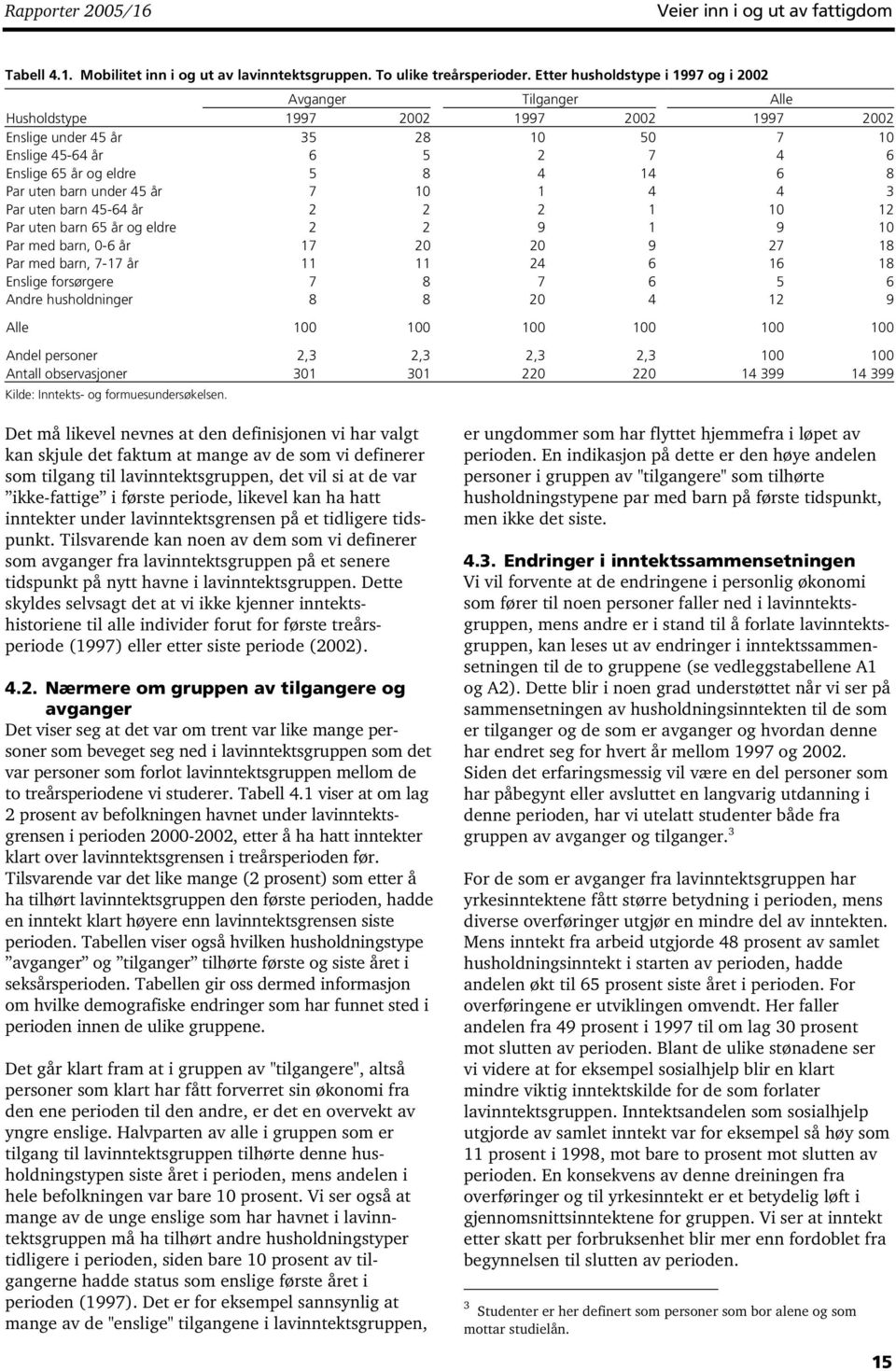 14 6 8 Par uten barn under 45 år 7 10 1 4 4 3 Par uten barn 45-64 år 2 2 2 1 10 12 Par uten barn 65 år og eldre 2 2 9 1 9 10 Par med barn, 0-6 år 17 20 20 9 27 18 Par med barn, 7-17 år 11 11 24 6 16