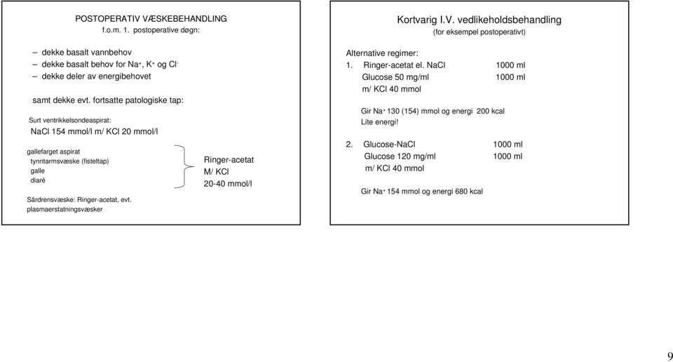 plasmaerstatningsvæsker Ringer-acetat M/ KCl 20-40 mmol/l Alternative regimer: 1. Ringer-acetat el.