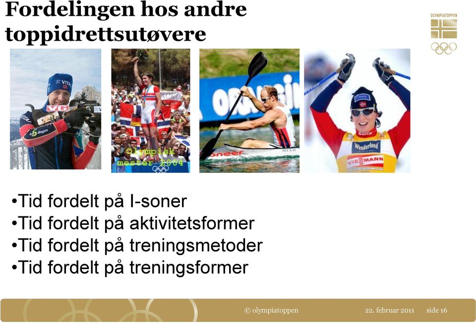 aktivitetsformer Tid fordelt på treningsmetoder