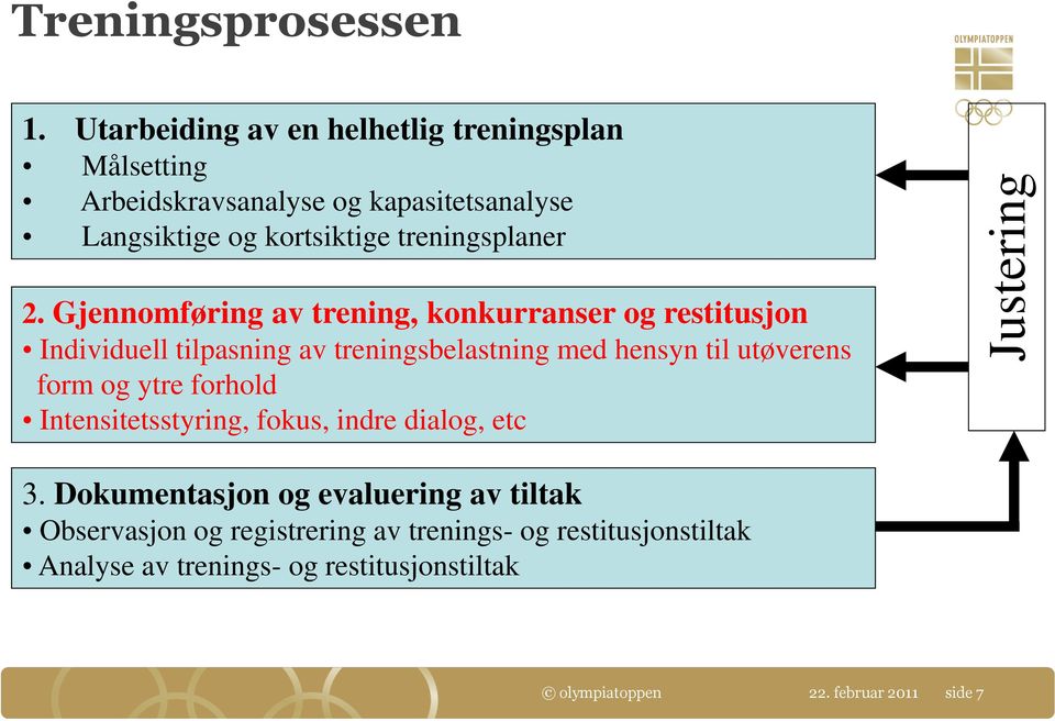 2. Gjennomføring av trening, konkurranser og restitusjon Individuell tilpasning av treningsbelastning med hensyn til utøverens form og