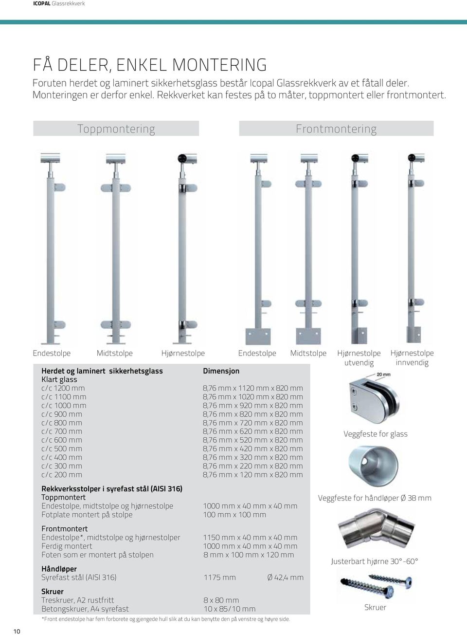 Toppmontering Frontmontering Endestolpe Midtstolpe Hjørnestolpe Endestolpe Midtstolpe Hjørnestolpe Hjørnestolpe utvendig innvendig Herdet og laminert sikkerhetsglass Dimensjon Klart glass c/c 1200 mm
