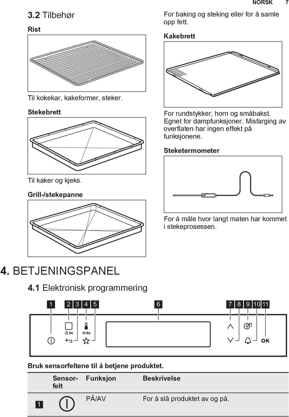 Steketermometer Til kaker og kjeks. Grill-/stekepanne For å måle hvor langt maten har kommet i stekeprosessen. 4. BETJENINGSPANEL 4.
