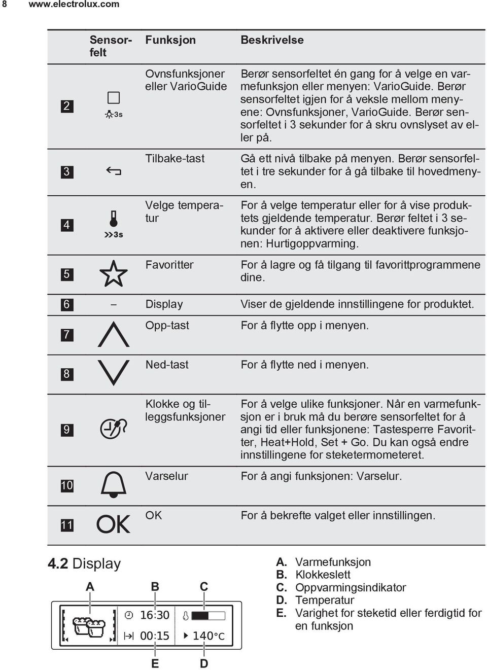 Berør sensorfeltet igjen for å veksle mellom menyene: Ovnsfunksjoner, VarioGuide. Berør sensorfeltet i 3 sekunder for å skru ovnslyset av eller på. Gå ett nivå tilbake på menyen.