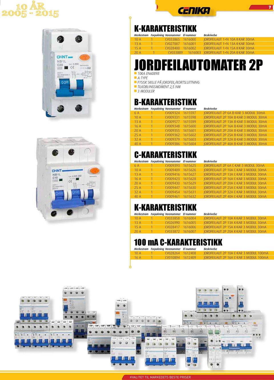 TILKOBLINGSMOMENT 2,5 NM 3 MODULER B-KARAKTERISTIKK Merkestrøm Forpakning 6 A 1 CV009324 1615597 JORDFEILAUT 2P 6A B-KAR 3 MODUL 30mA 10 A 1 CV009331 1615598 JORDFEILAUT 2P 10A B-KAR 3 MODUL 30mA 13