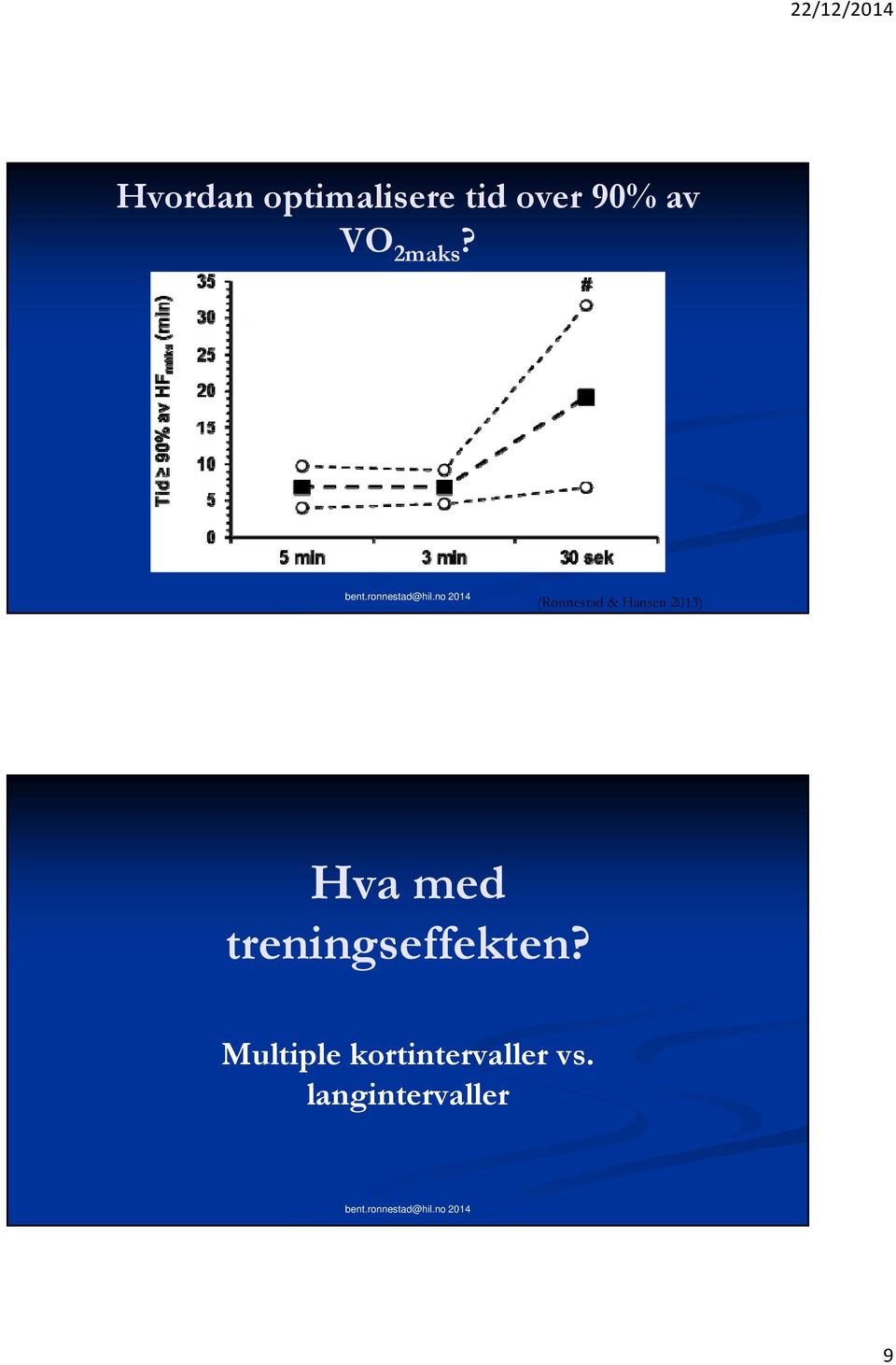 (Rønnestad & Hansen 2013) Hva med