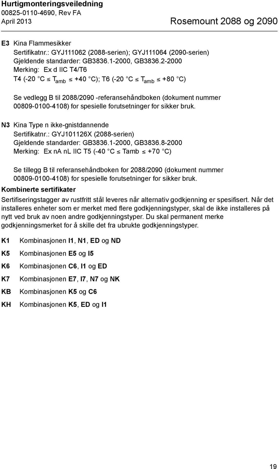 bruk. N3 Kina Type n ikke-gnistdannende Sertifikatnr.: GYJ101126X (2088-serien) Gjeldende standarder: GB3836.1-2000, GB3836.