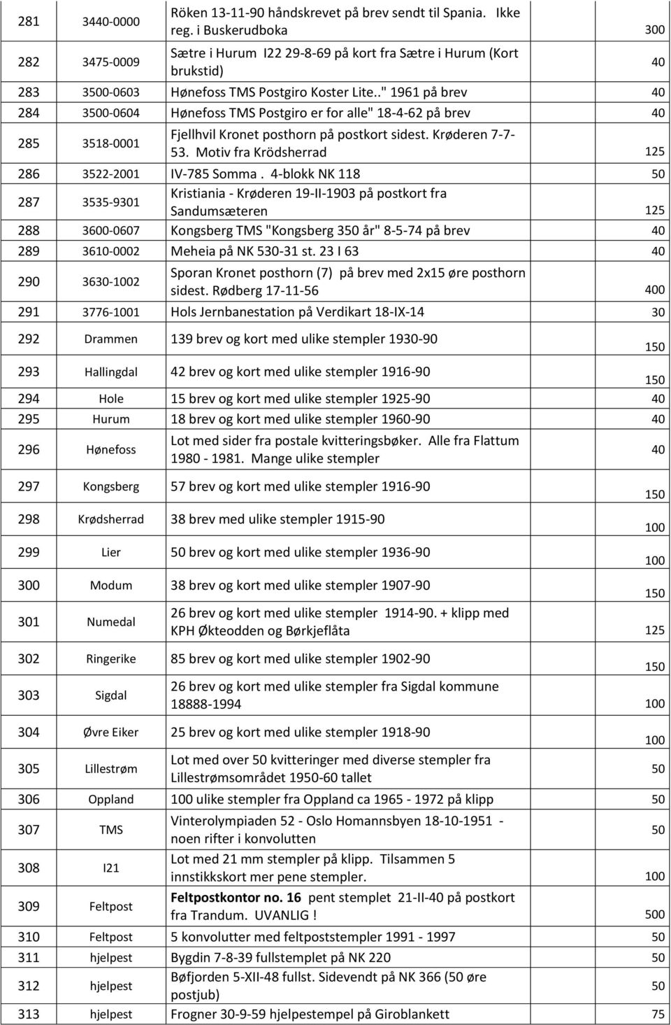 ." 1961 på brev 40 284 30-0604 Hønefoss TMS Postgiro er for alle" 18-4-62 på brev 40 285 3518-0001 Fjellhvil Kronet posthorn på postkort sidest. Krøderen 7-7- 53.