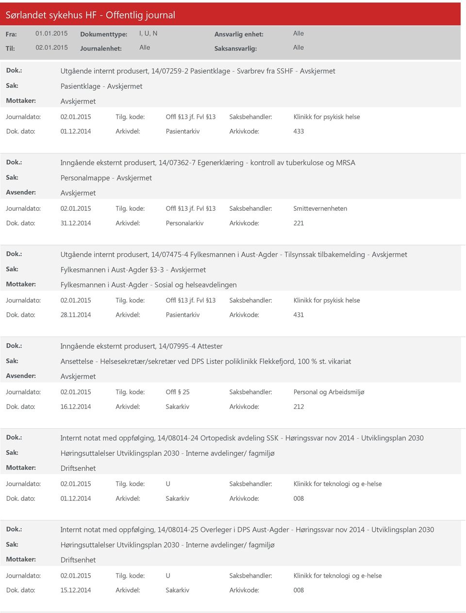 2014 Personalarkiv 221 tgående internt produsert, 14/07475-4 Fylkesmannen i Aust-Agder - Tilsynssak tilbakemelding - Fylkesmannen i Aust-Agder 3-3 - Fylkesmannen i Aust-Agder - Sosial og