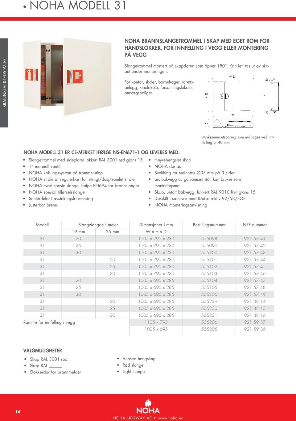 NOHA MODELL 31 ER CE-MERKET IFØLGE NS-EN671-1 OG LEVERES MED: Slangetrommel med sideplater lakkert RAL 3001 rød glans 15 Høyrehengslet skap 1 manuell ventil NOHA dørlås NOHA koblingssystem på
