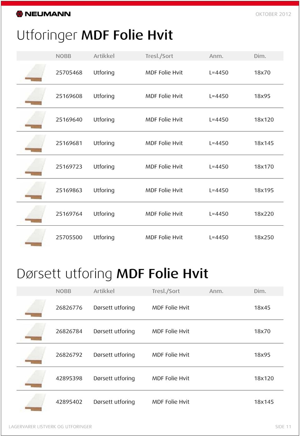 Hvit L=4450 18x220 25705500 Utforing MDF Folie Hvit L=4450 18x250 Dørsett utforing MDF Folie Hvit 26826776 Dørsett utforing MDF Folie Hvit 18x45 26826784 Dørsett