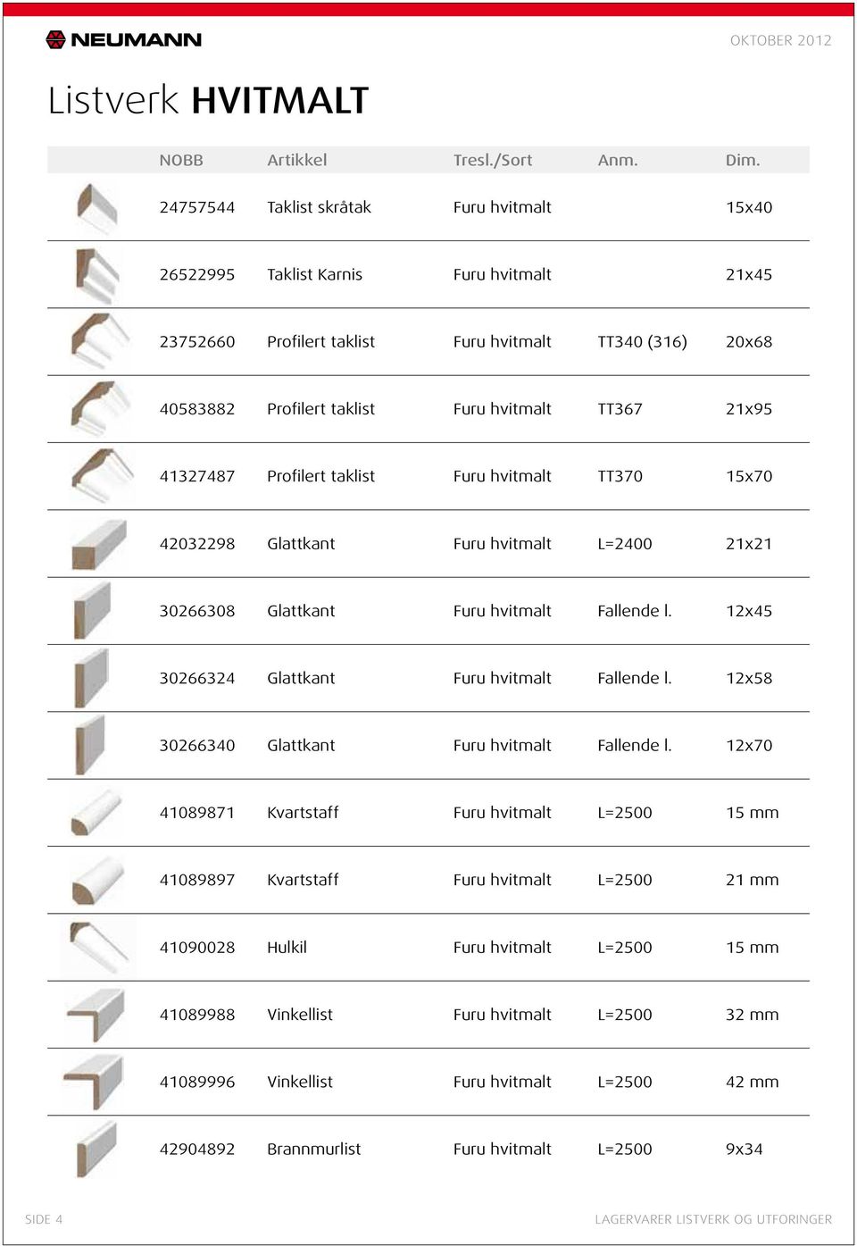 12x45 30266324 Glattkant Furu hvitmalt Fallende l. 12x58 30266340 Glattkant Furu hvitmalt Fallende l.
