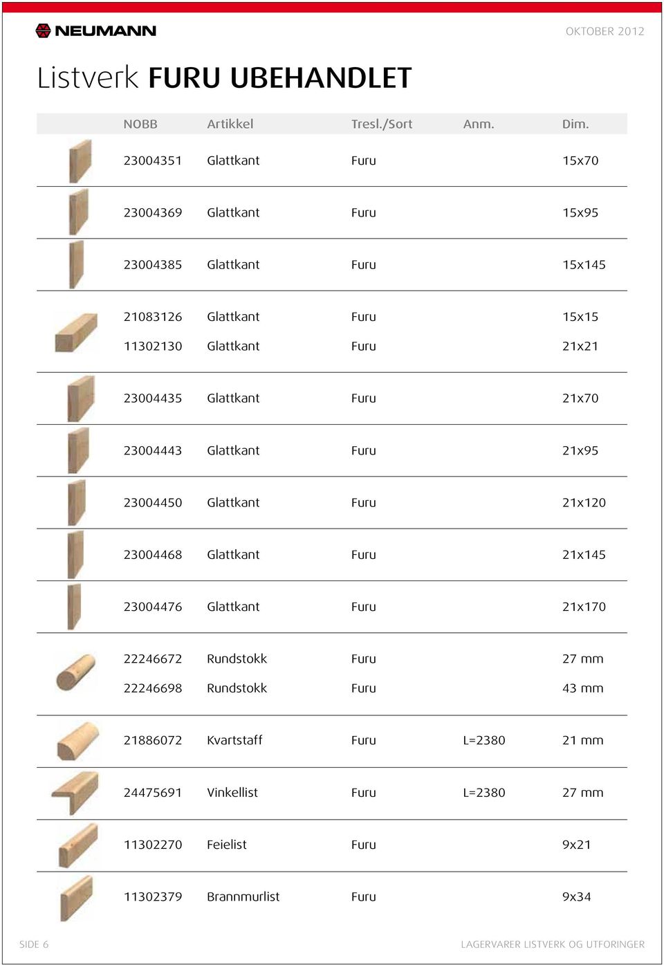 Furu 21x120 23004468 Glattkant Furu 21x145 23004476 Glattkant Furu 21x170 22246672 Rundstokk Furu 27 mm 22246698 Rundstokk Furu 43