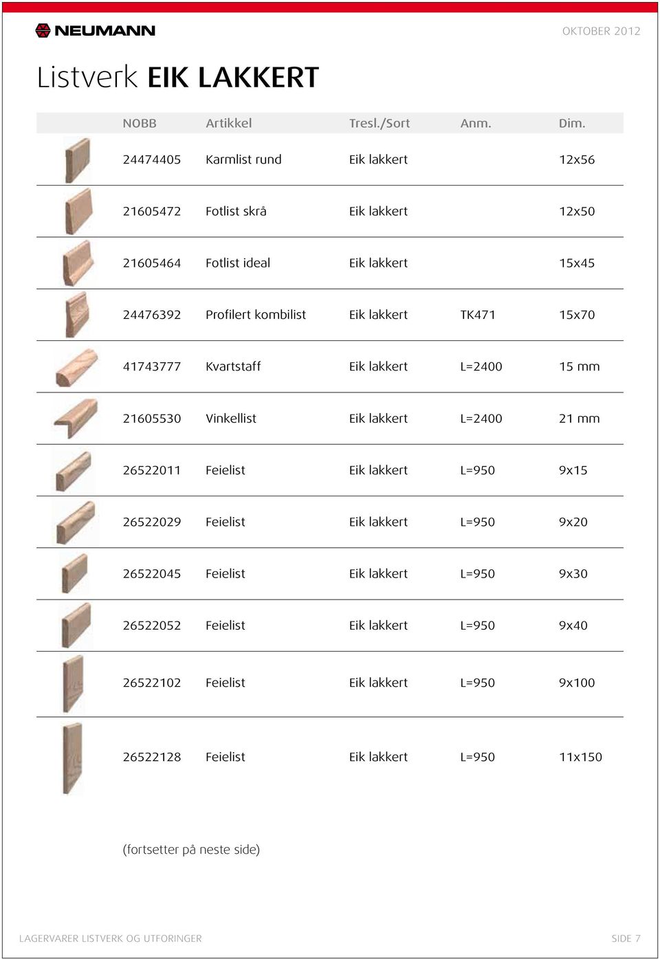 L=2400 21 mm 26522011 Feielist Eik lakkert L=950 9x15 26522029 Feielist Eik lakkert L=950 9x20 26522045 Feielist Eik lakkert L=950 9x30