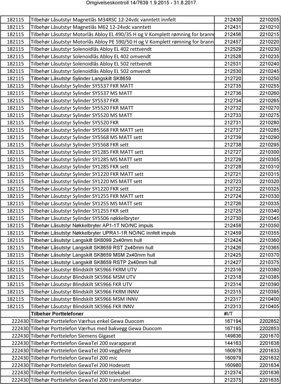 Solenoidlås Abloy EL 402 rettvendt 212529 2210230 182115 Tilbehør Låsutstyr Solenoidlås Abloy EL 402 omvendt 212528 2210235 182115 Tilbehør Låsutstyr Solenoidlås Abloy EL 502 rettvendt 212531 2210240