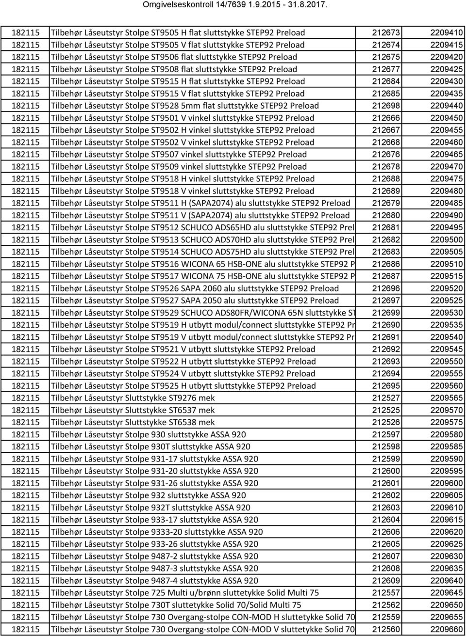 ST9515 H flat sluttstykke STEP92 Preload 212684 2209430 182115 Tilbehør Låseutstyr Stolpe ST9515 V flat sluttstykke STEP92 Preload 212685 2209435 182115 Tilbehør Låseutstyr Stolpe ST9528 5mm flat