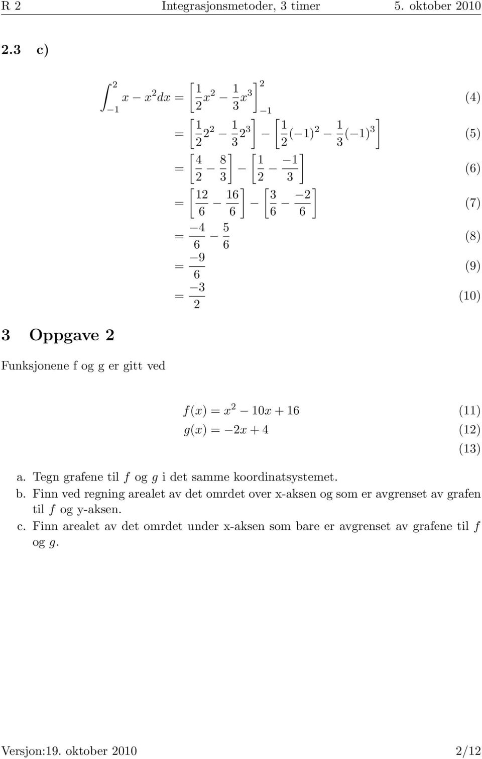 Funksjonene f og g er gitt ved f(x) x 1x + 16 (11) g(x) x + 4 (1) a. Tegn grafene til f og g i det samme koordinatsystemet. b.