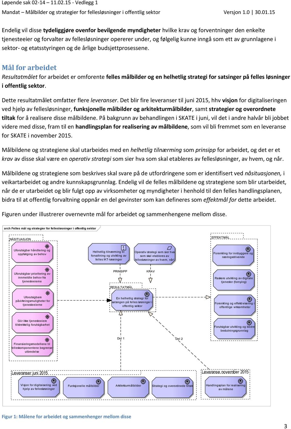 Mål for arbeidet Resultatmålet for arbeidet er omforente felles målbilder og en helhetlig strategi for satsinger på felles løsninger i offentlig sektor. Dette resultatmålet omfatter flere leveranser.