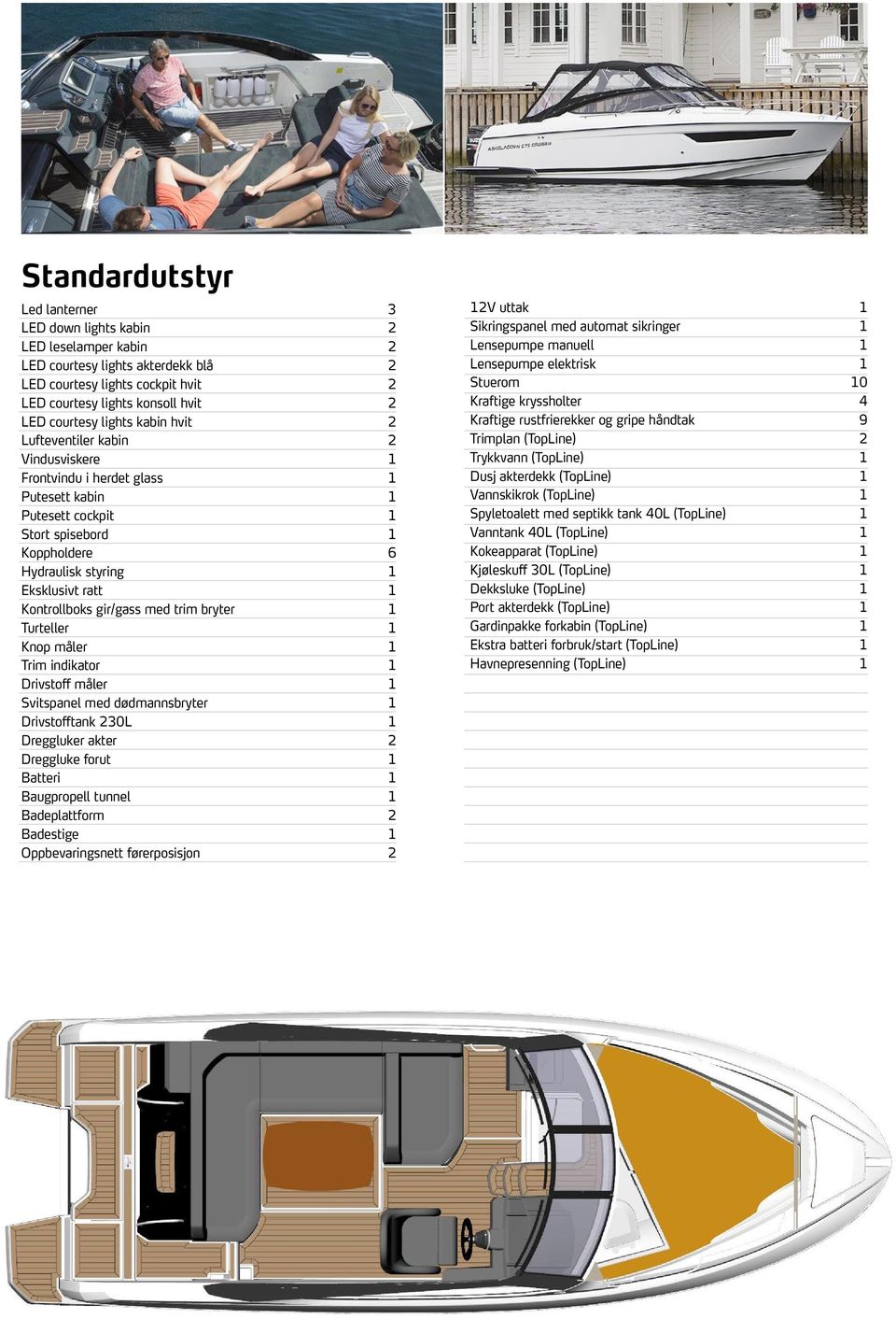 Kontrollboks gir/gass med trim bryter 1 Turteller 1 Knop måler 1 Trim indikator 1 Drivstoff måler 1 Svitspanel med dødmannsbryter 1 Drivstofftank 230L 1 Dreggluker akter 2 Dreggluke forut 1 Batteri 1