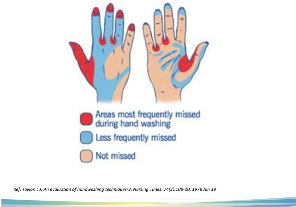 handwashing techniques-2.