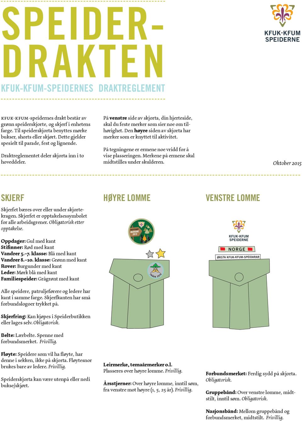 På venstre side av skjorta, din hjerteside, skal du feste merker som sier noe om tilhørighet. Den høyre siden av skjorta har merker som er knyttet til aktivitet.