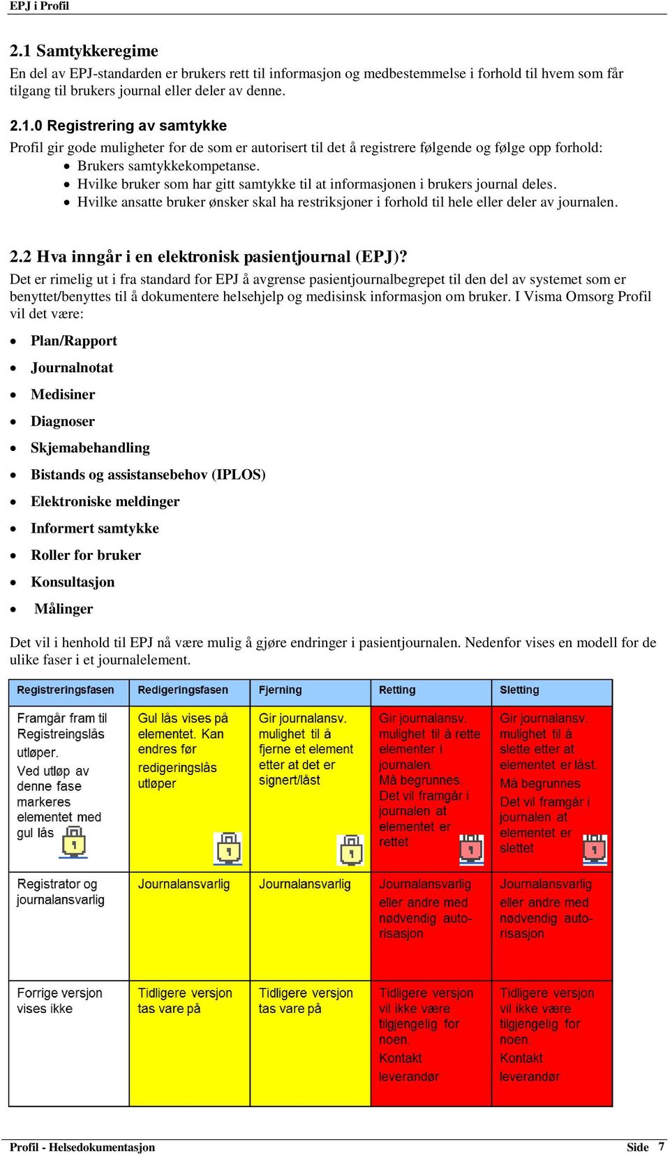 2 Hva inngår i en elektronisk pasientjournal (EPJ)?