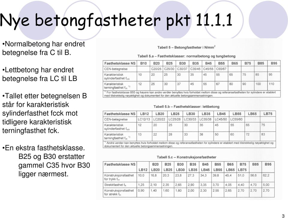 karakteristisk sylinderfasthet fcck mot tidligere karakteristisk terningfasthet