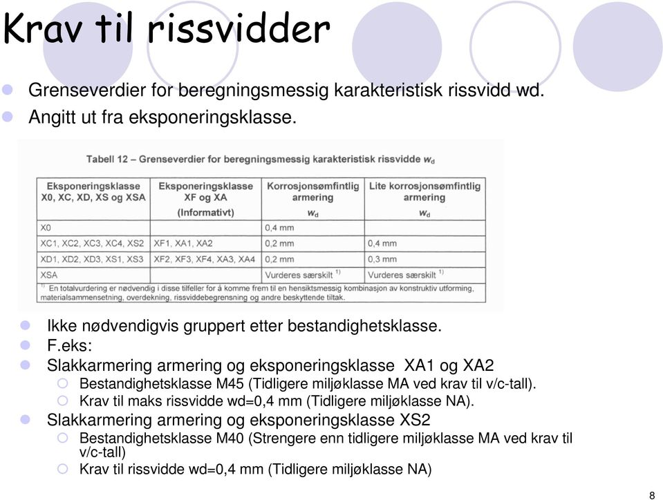 eks: Slakkarmering armering og eksponeringsklasse XA1 og XA2 Bestandighetsklasse M45 (Tidligere miljøklasse MA ved krav til v/c-tall).