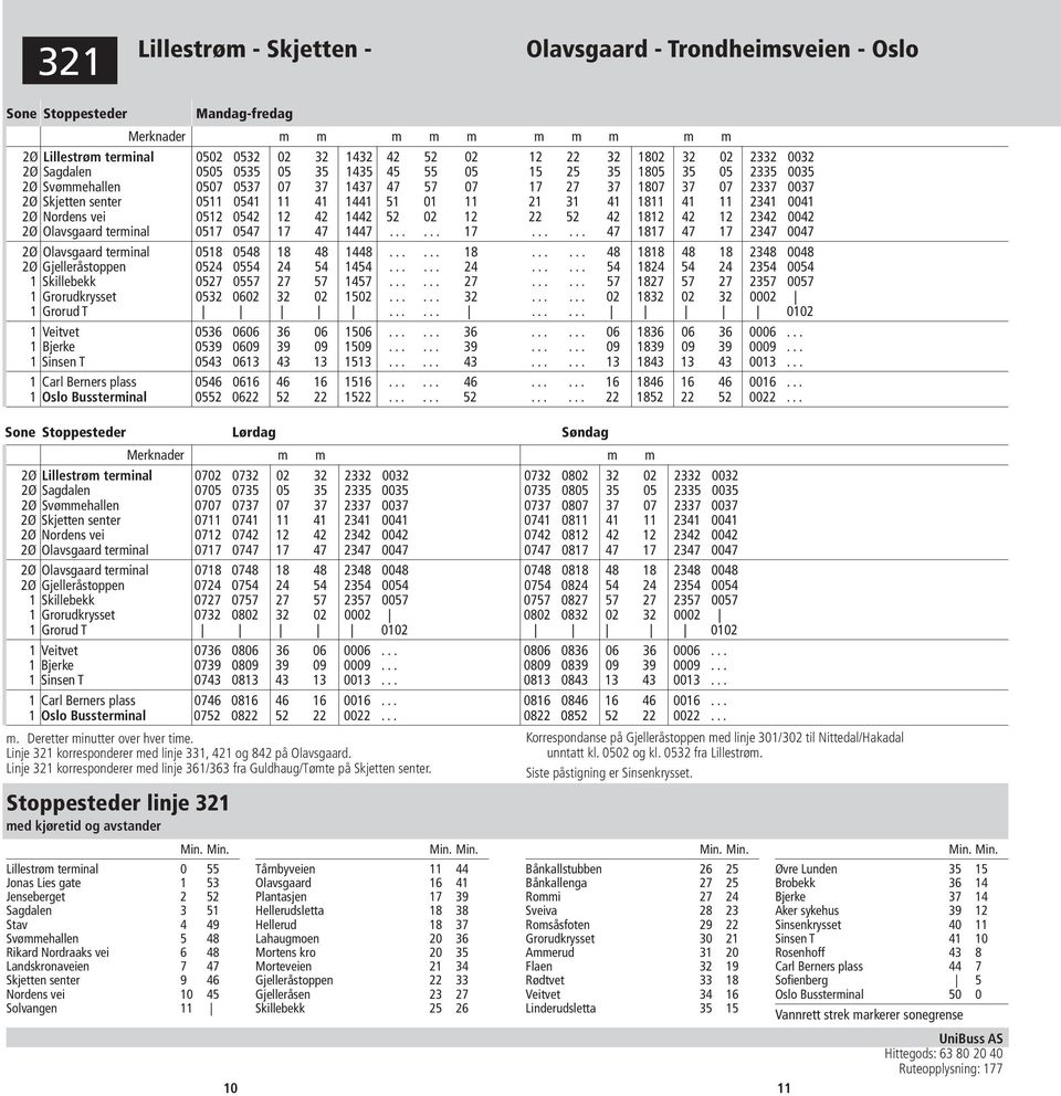 0041 2Ø Nordens vei 0512 0542 12 42 1442 52 02 12 22 52 42 1812 42 12 2342 0042 2Ø Olavsgaard terminal 0517 0547 17 47 1447...... 17...... 47 1817 47 17 2347 0047 2Ø Olavsgaard terminal 0518 0548 18 48 1448.