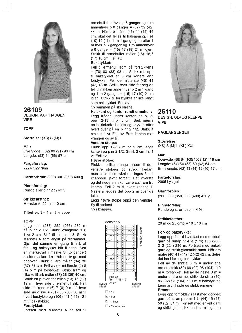 Strikk Mønster A som angitt på digrammet. Gjør det samme en gang til slik at for - og bakstykket blir likedan. Sett en merketråd i maske S (to ganger) = sidemasker. La trådene følge med oppover.