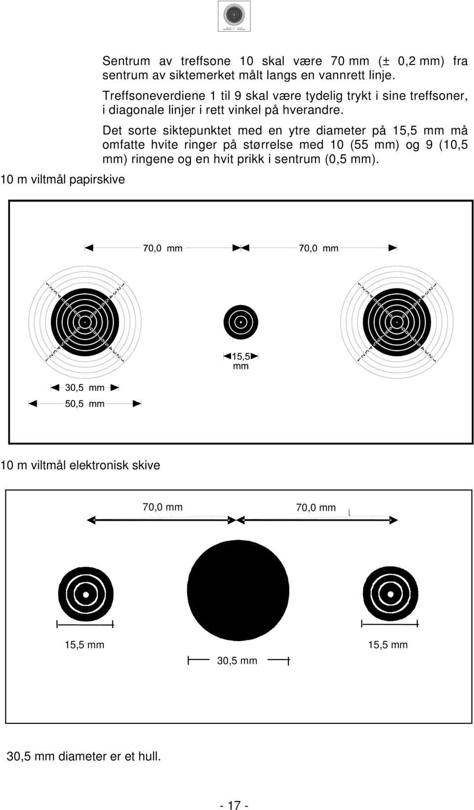 Det sorte siktepunktet med en ytre diameter på, mm må omfatte hvite ringer på størrelse med 0 ( mm) og 9 (0, mm) ringene og en
