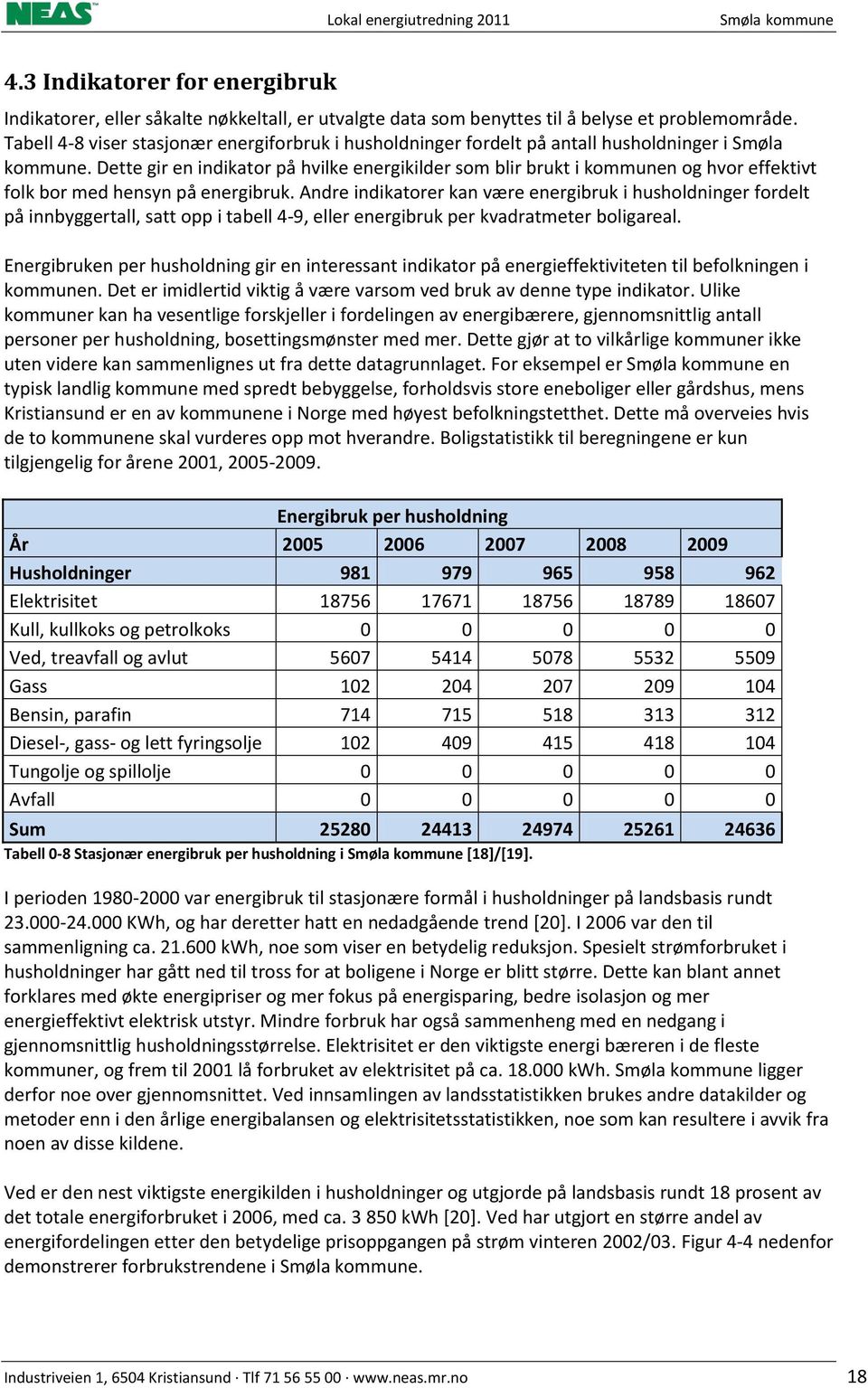 Dette gir en indikator på hvilke energikilder som blir brukt i kommunen og hvor effektivt folk bor med hensyn på energibruk.