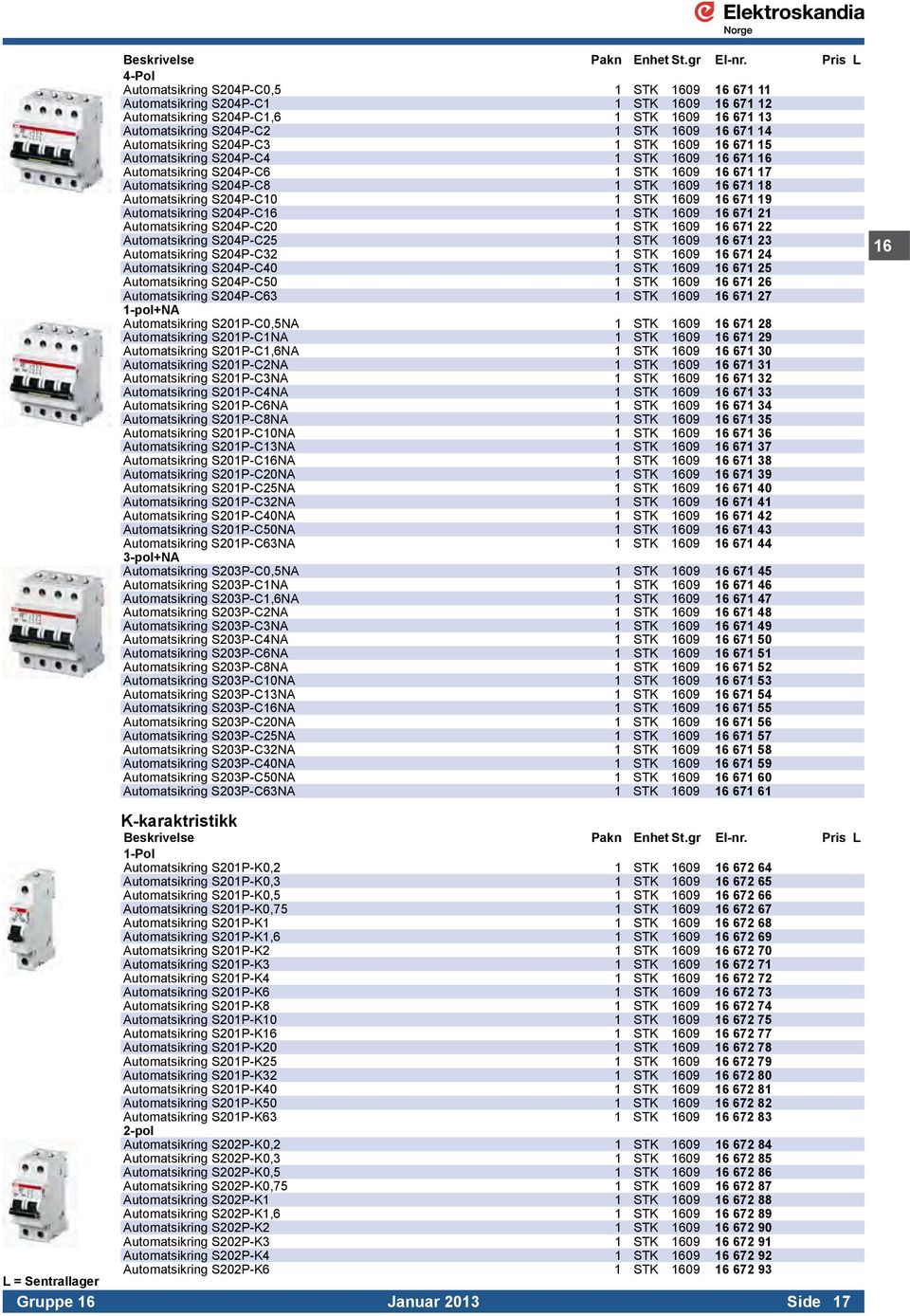 S204P-C10 1 STK 1609 16 671 19 Automatsikring S204P-C16 1 STK 1609 16 671 21 Automatsikring S204P-C20 1 STK 1609 16 671 22 Automatsikring S204P-C25 1 STK 1609 16 671 23 Automatsikring S204P-C32 1 STK