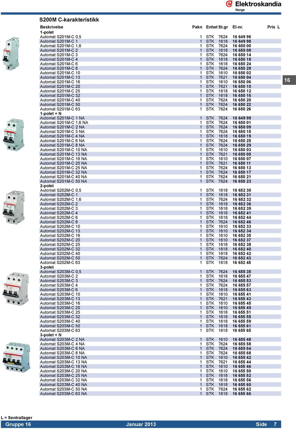 S201M-C 13 1 STK 7621 16 650 04 Automat S201M-C 16 1 STK 1610 16 650 06 Automat S201M-C 20 1 STK 7621 16 650 10 Automat S201M-C 25 1 STK 1618 16 650 12 Automat S201M-C 32 1 STK 1618 16 650 16 Automat