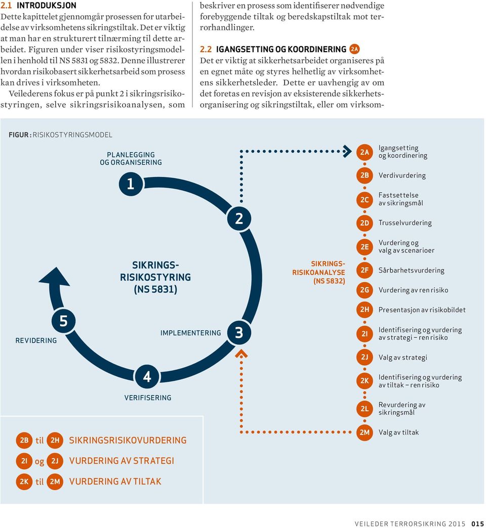 Veilederens fokus er på punkt 2 i sikringsrisikostyringen, selve sikringsrisikoanalysen, som beskriver en prosess som identifiserer nødvendige forebyggende tiltak og beredskapstiltak mot