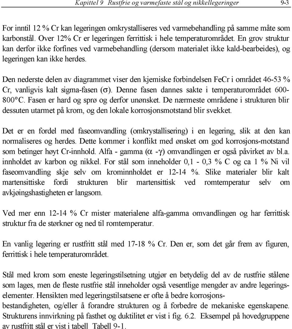 Den nederste delen av diagrammet viser den kjemiske forbindelsen FeCr i området 4653 % Cr, vanligvis kalt sigmafasen (σ). Denne fasen dannes sakte i temperaturområdet 600 800 C.