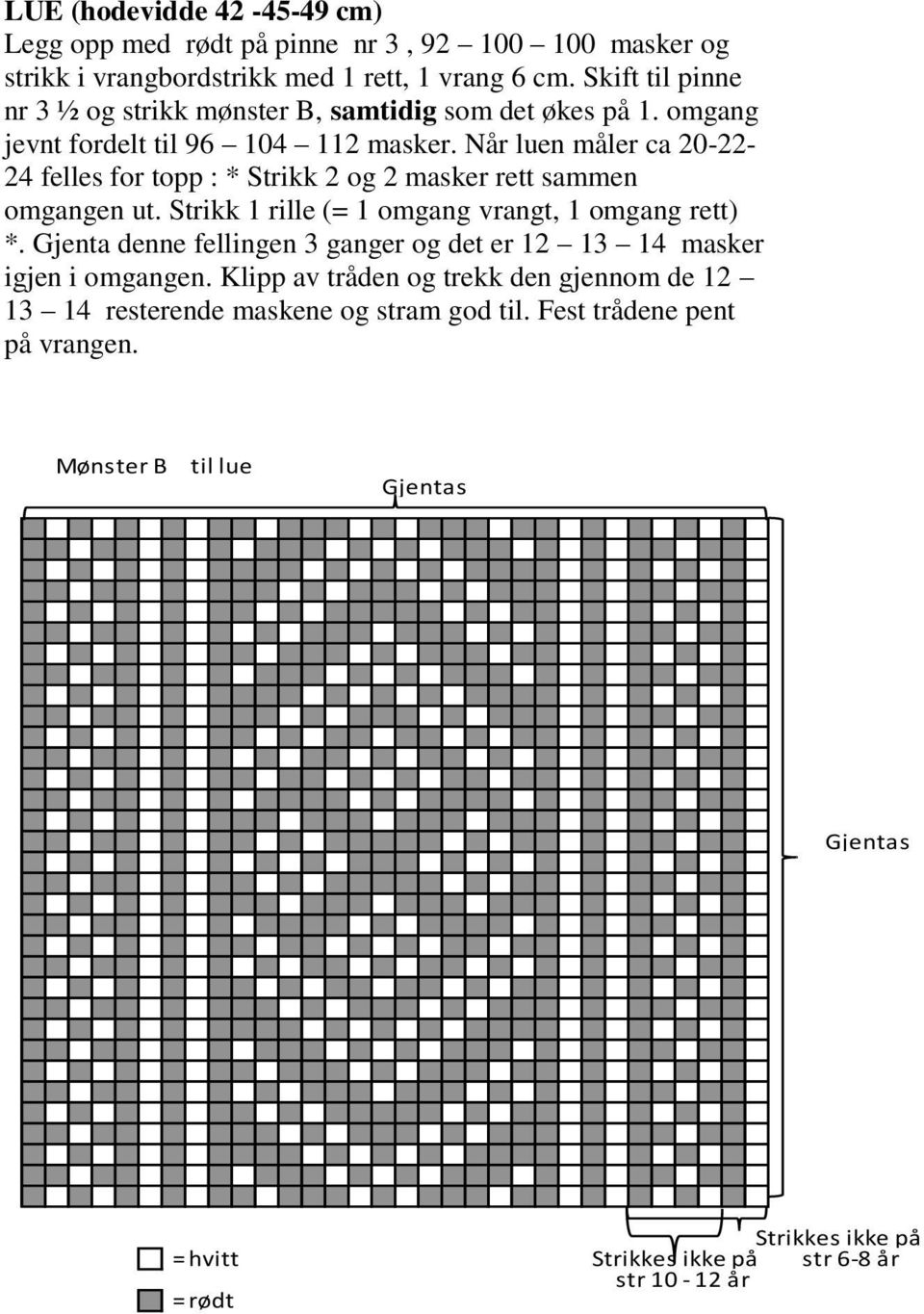 Når luen måler ca 20-22- 24 felles for topp : * Strikk 2 og 2 masker rett sammen omgangen ut. Strikk 1 rille (= 1 omgang rangt, 1 omgang rett) *.