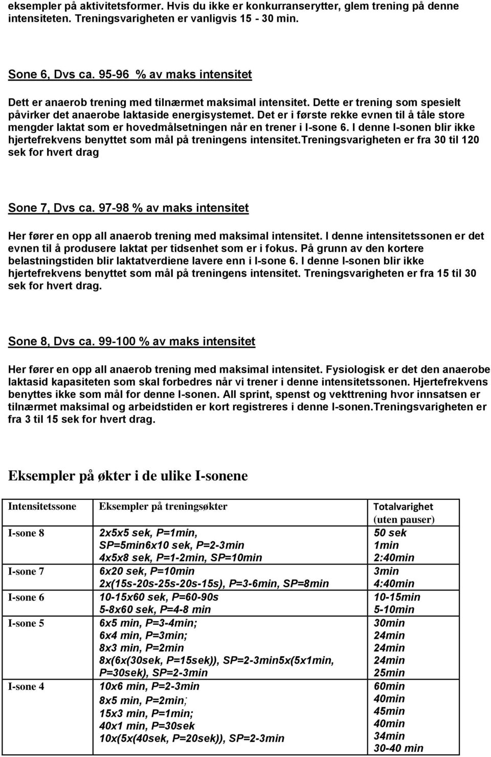 hovedmålsetningen når en trener i I-sone 6 I denne I-sonen blir ikke hjertefrekvens benyttet som mål på treningens intensitettreningsvarigheten er fra 30 til 120 sek for hvert drag Sone 7, Dvs ca