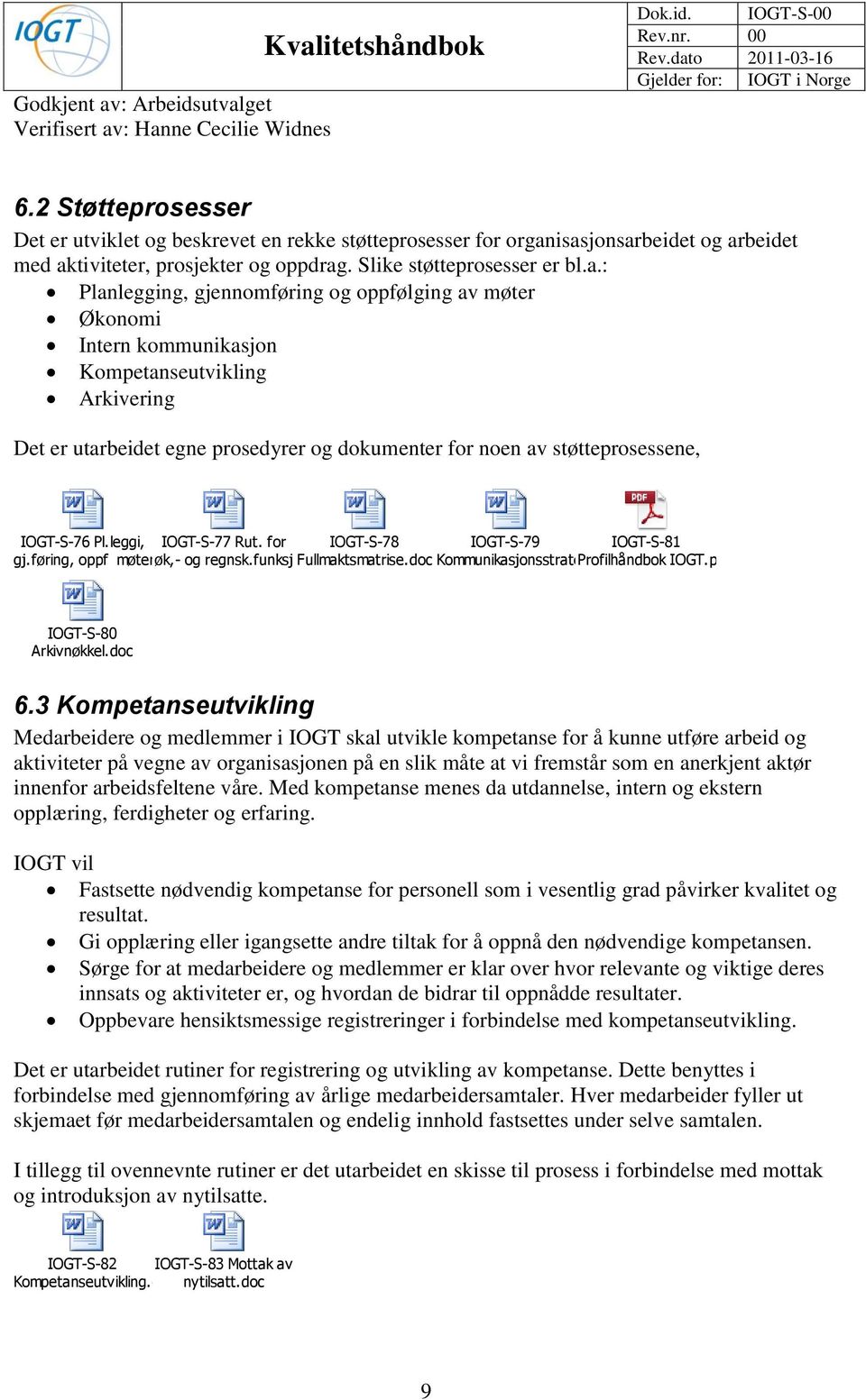 Arkivering Det er utarbeidet egne prosedyrer og dokumenter for noen av støtteprosessene, IOGT-S-76 Pl.leggi, IOGT-S-77 Rut. for IOGT-S-78 IOGT-S-79 IOGT-S-81 gj.føring, oppf møter.doc øk,- og regnsk.