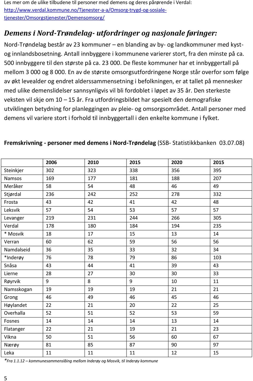 og landkommuner med kystog innlandsbosetning. Antall innbyggere i kommunene varierer stort, fra den minste på ca. 500 innbyggere til den største på ca. 23 000.