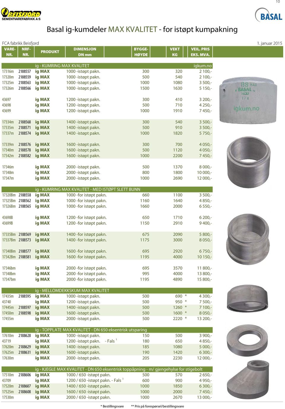 1000 1080 3 500,- 17326m 2188566 ig MAX 1000 -istøpt pakn. 1500 1630 5 150,- 43697 ig MAX 1200 -istøpt pakn. 300 410 3 200,- 43698 ig MAX 1200 -istøpt pakn.