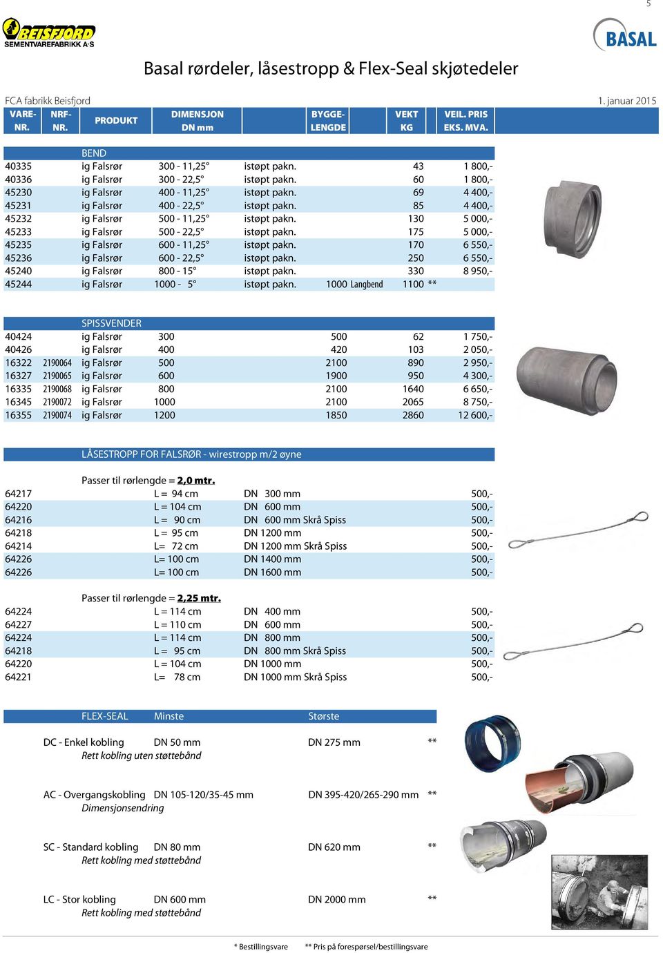 85 4 400,- 45232 ig Falsrør 500-11,25 istøpt pakn. 130 5 000,- 45233 ig Falsrør 500-22,5 istøpt pakn. 175 5 000,- 45235 ig Falsrør 600-11,25 istøpt pakn.