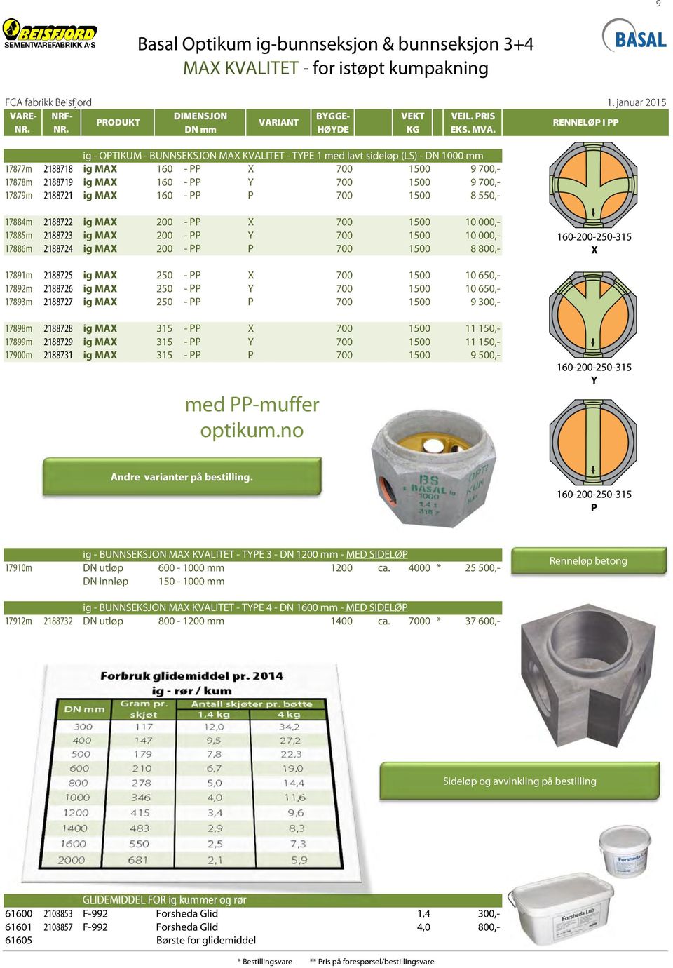 17879m 2188721 ig MAX 160 - PP P 700 1500 8 550,- 17884m 2188722 ig MAX 200 - PP X 700 1500 10 000,- 17885m 2188723 ig MAX 200 - PP Y 700 1500 10 000,- 17886m 2188724 ig MAX 200 - PP P 700 1500 8