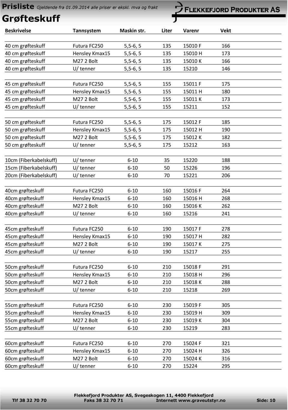 grøfteskuff U/ tenner 5,5-6, 5 135 15210 146 45 cm grøfteskuff Futura FC250 5,5-6, 5 155 15011 F 175 45 cm grøfteskuff Hensley Kmax15 5,5-6, 5 155 15011 H 180 45 cm grøfteskuff M27 2 Bolt 5,5-6, 5