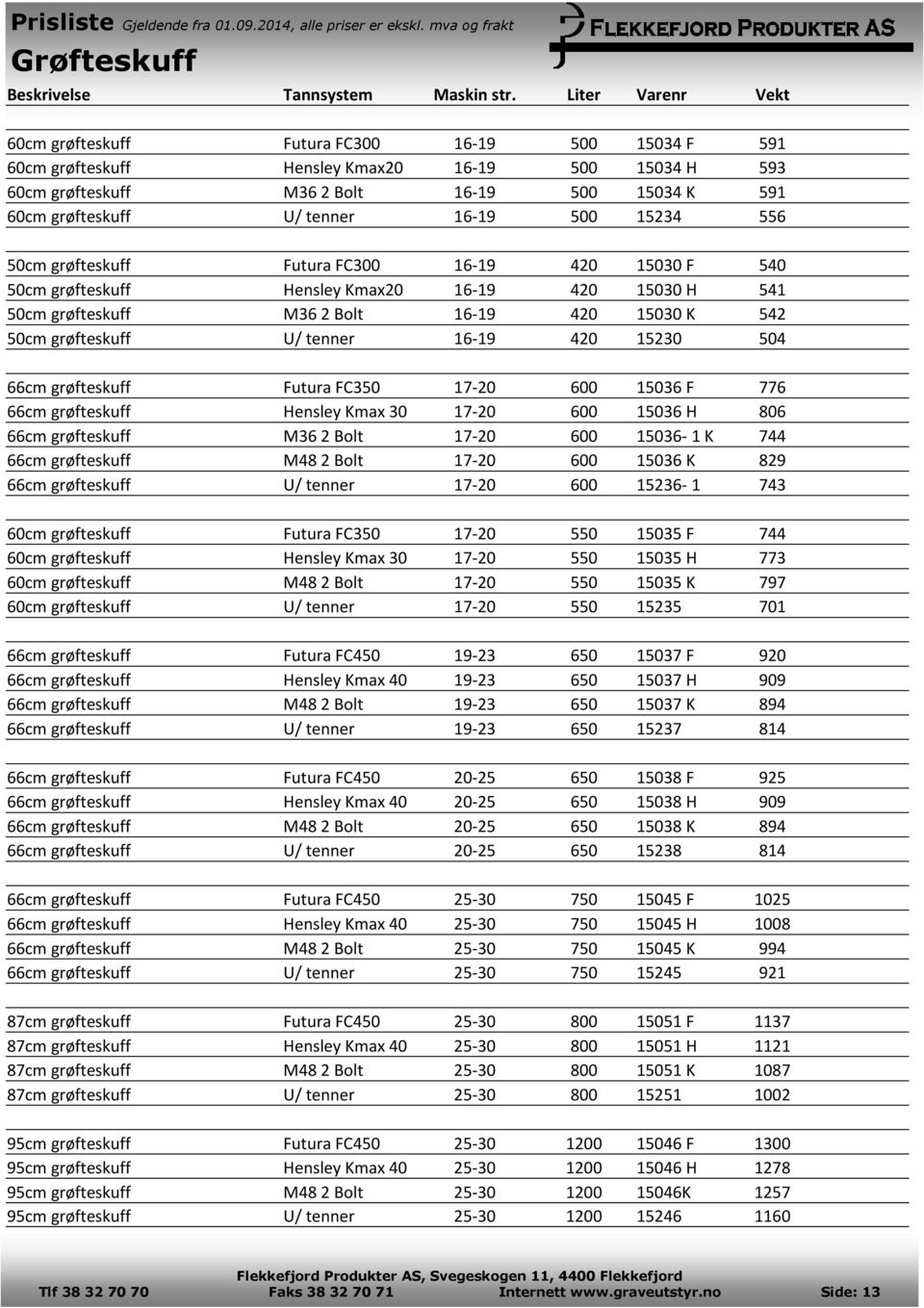 tenner 16-19 500 15234 556 50cm grøfteskuff Futura FC300 16-19 420 15030 F 540 50cm grøfteskuff Hensley Kmax20 16-19 420 15030 H 541 50cm grøfteskuff M36 2 Bolt 16-19 420 15030 K 542 50cm grøfteskuff