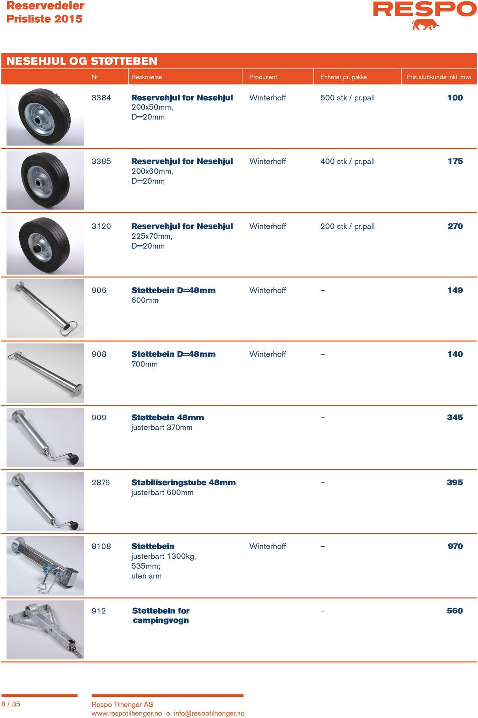 pall 175 200x60mm, D=20mm 3120 Reservehjul for Nesehjul Winterhoff 200 stk / pr.