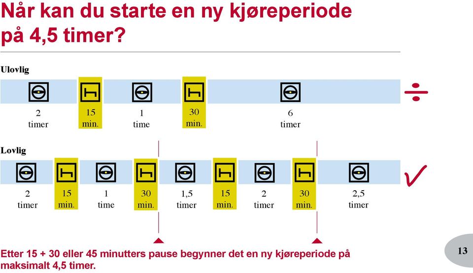 1 time 30 min. 1,5 15 min. 2 30 min.