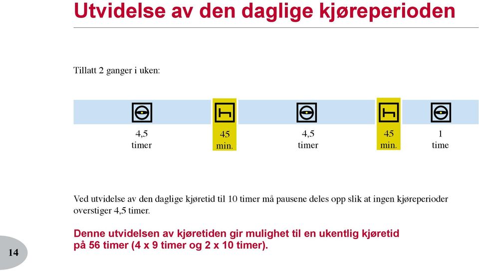 1 time Ved utvidelse av den daglige kjøretid til 10 må pausene deles opp