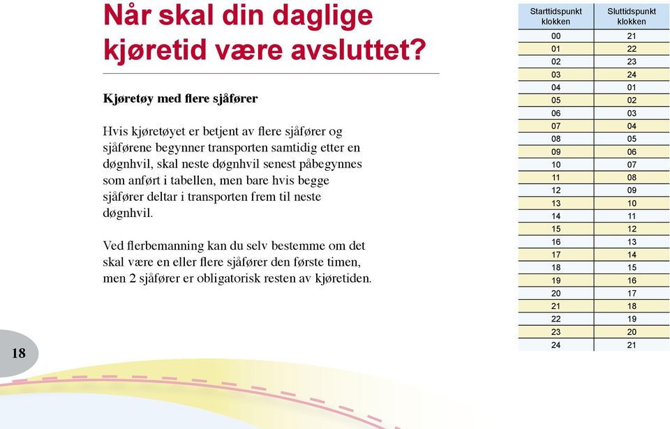 påbegynnes som anført i tabellen, men bare hvis begge sjåfører deltar i transporten frem til neste døgnhvil.