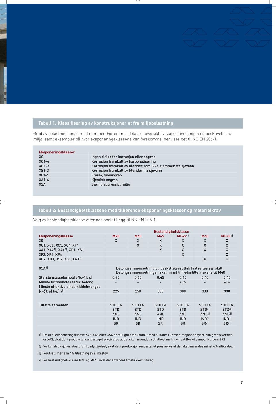 Eksponeringsklasser XO XC1-4 XD1-3 XS1-3 XF1-4 XA1-4 XSA Ingen risiko for korrosjon eller angrep Korrosjon framkalt av karbonatisering Korrosjon framkalt av klorider som ikke stammer fra sjøvann