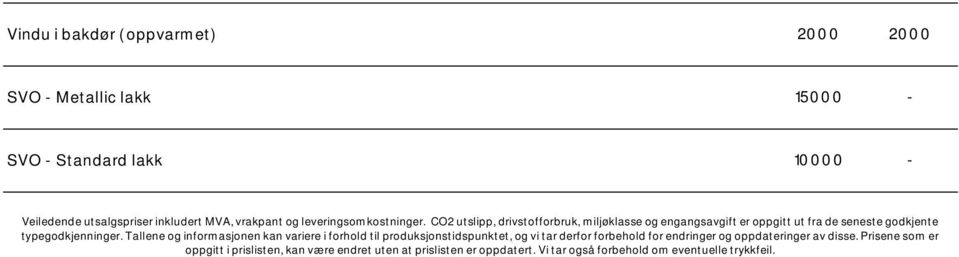 CO2 utslipp, drivstofforbruk, miljøklasse og engangsavgift er oppgitt ut fra de seneste godkjente typegodkjenninger.